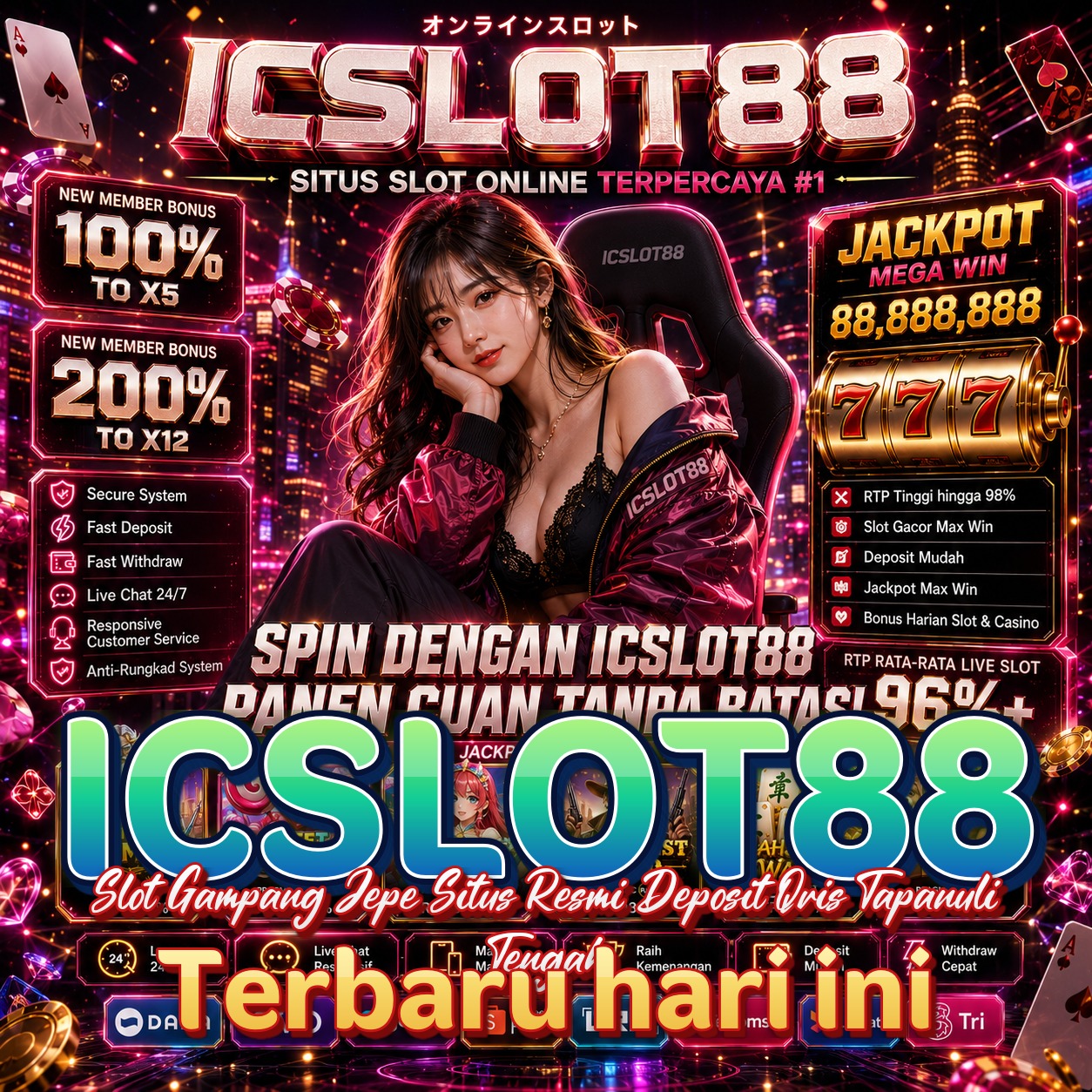 ICSLOT88